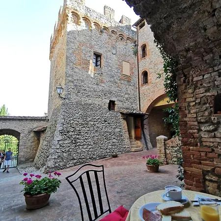 Vakantieboerderij Castel Pietraio Wineresort