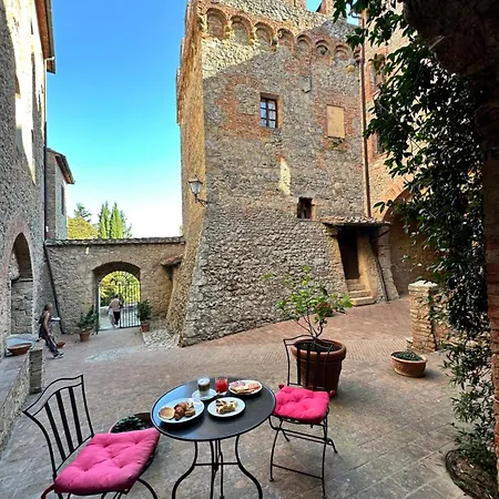 Castel Pietraio *